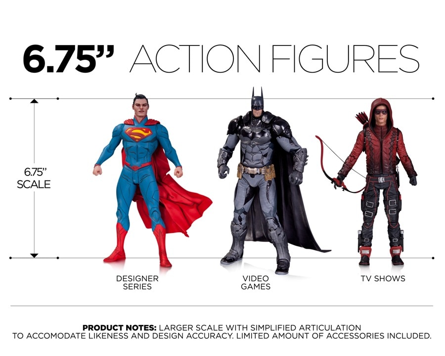 6 inch store action figures scale