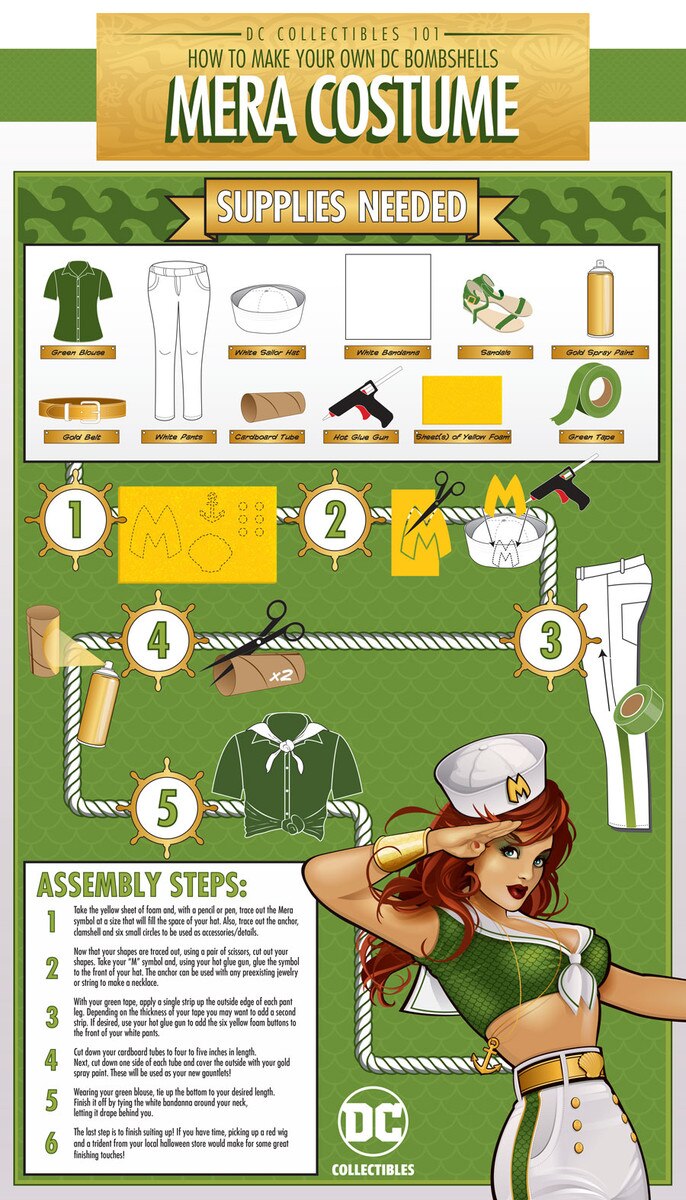 Bombshell mera pattern for cosplay